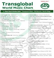 March 2017 Chart Transglobal World Music Chart