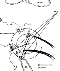 L'episodio 907 si intitola 20° anniversario! Zecharia Sitchin Sfarsitul Zilelor Pdf Txt