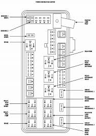 Fuse box diagram (location and assignment of electrical fuses) for dodge charger (2006, 2007, 2008, 2009, 2010). 06 Dodge Charger Fuse Diagram Wiring Diagram Tags Smell Show A Smell Show A Discoveriran It