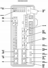 07 ford f650 fuse box diagram. 2006 Charger Fuse Box Wiring Diagrams Violation Snack Dough Snack Dough Donatorisangueospedalegrassi It