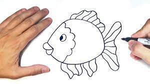 Next may be the image about bonitos dibujos faciles de hacer para portadas that you could help to make an insight. Dibujos Bonitos Y Faciles De Hacer Videos Educativos De Dibujo Social Useful Stuff Handy Tips