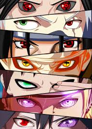 Copy wheel eye, meaning (viz): Naruto Eyes Poster By Nice Pictures Displate