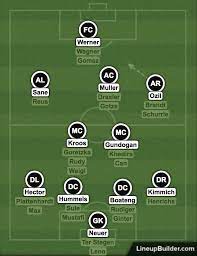 Kezdőlap > válogatott termékek>európa>francia válogatott. Ezekkel A Jatekosokkal Szamolhat A Foci Vb Negy Legeselyesebb Valogatottjanak Kapitanya Az Online Ferfimagazin