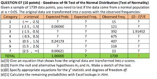 We begin by noting the setting and why the goodness of fit test is appropriate. Solved Question 07 10 Points Goodness Of Fit Test Of Chegg Com