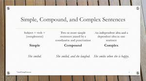 What S The Difference The Simple Compound And Complex Sentence
