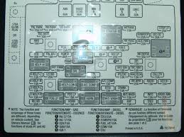 A wiring diagram generally offers info regarding the loved one setting and also setup of devices and also terminals on the gadgets, to assist in building or servicing the device. 2005 Freightliner Columbia Fuse Box Diagram Universal Wiring Diagrams Schematic Website Schematic Website Sceglicongusto It
