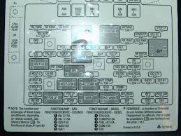Collection of freightliner columbia wiring schematic. Fl 70 Freightliner Wiring Fuse Box Diagram Database Wiring Diagrams True