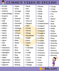 700 Most Common English Verbs List With Useful Examples 7