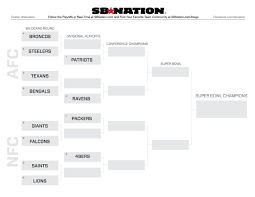 Nfl Playoffs Brackets Grasscity Forums The 1 Marijuana