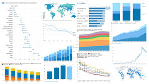 Year In Review 2017 In 12 Charts