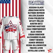 Congratulations to Asher Bridges and Cale Montgomery for representing the  2013 AA Team USA (white) in the Prospects by Sports Illustrated All Star  Challenge in Toronto.