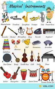 List of all major scales with notes, diatonic triads, & relative minors. Musical Instruments Names List Of Musical Instruments 7esl