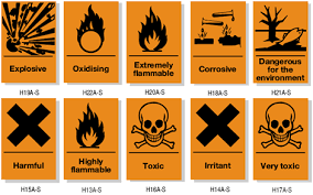 Hazard Symbols – Department of Chemistry