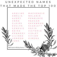 Unerwartete Namen Werden 2016 In Die Top 100 Der Babynamenliste Aufgenommen Was Ist In Einem Babynamen Uber In 2020 Baby Name List Baby Names Top 100 Baby Names