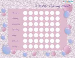 Free Potty Training Charts Lovetoknow