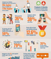 Pin By Futurush On Finanse Science Facts Cool Science Experiments Science