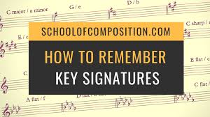 Another milestone for the time out ep, top ten on the nacc folk radio charts this week. How To Easily Remember All Key Signatures School Of Composition