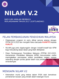 Saya mengucapkan tahniah dan syabas kepada pusat strategi ukm kerana mengambil inisiatif untuk menggarap buku ini. Nilam V2