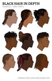 Yamino Misselaney How To Draw Dreadlocs See Part One Hair Art How To Draw Hair Character Design