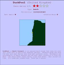 Duckpool Surf Forecast And Surf Reports Cornwall North Uk