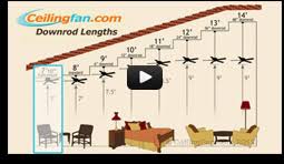 This ceiling fan down rod coupler high on quality, style, and durability. Ceiling Fan Downrod Guide