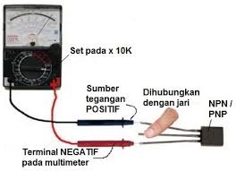 Led harus diperiksa pada kondisi tidak ada tegangan pada rangkaian. Cara Cek Komponen Dengan Avo Sistem Pengapian Konvensional Komponen Fungsi Dan Cara Memeriksa Komponen Elektronika Dioda Menggunakan Avo Meter Gahh Aku