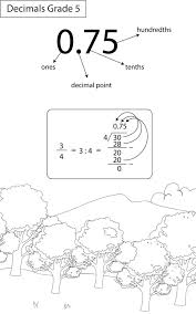 These free decimal worksheets start with the conversion of simple fractions (denominators of 10 or 100) to/from decimals and … Multiplying Decimals By 10 100 And 1000 Worksheet Pdf Coloring Pages Math Skills Inventory Skills In Math Fun Math Exercises Printable Fraction Games For 5th Grade Saxon Math Intermediate 4 I Trust Coloring Pages