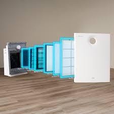 Coway air purifier lombok 3 functions. New Coway Lombok Iii Rbd Plasma Air Purifier Ioniser Air Filter Malaysia