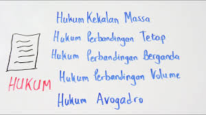 2 stoikiometri hukum dasar kimia teori atom dalton hukum penyatuan volume dan hukum avogadro massa atom relatif massa molekul relatif konsep mol rumus kimia bilangan oksidasi persamaan reaksi kemolaran perhitungan kimia. Hukum Dasar Kimia Youtube