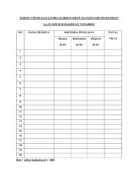 Doc Format Penilaian Lomba Fashion Show Maulid Nabi Muhammad S Docx Della Oktaviolin Academia Edu