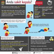 Punca sakit kepala seperti ingin jatuh ketika berdiri. Kkmalaysia On Twitter Sakit Kepala Punca Dan Cara Merawat