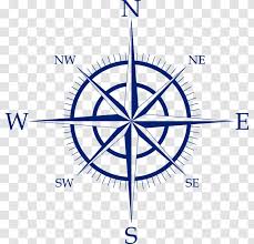 A compass rose can add a nautical touch to any area! Compass Rose Drawing Symmetry Logo Transparent Png