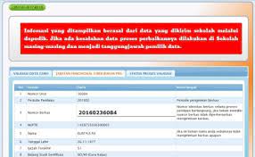 Sharing berkas dan pembelajaran guru paud, tk, ra. Cara Pengajuan Permohonan Sk Inpassing Bagi Guru Non Pns Honorer Blog Pendidikan