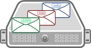 You should review the server authentication configurations. Setup Postfix For Multiple Domains Experiencing Technology