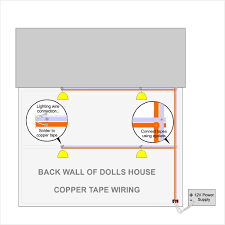 Wiring diagram examples the best quirk to understand wiring diagrams is to look at some examples of wiring diagrams.below are related pictures about electrical wiring diagram light. Dolls House Lighting Guide Bromley Craft