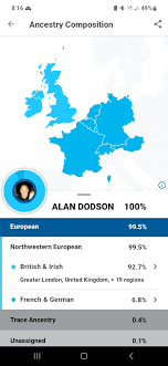 Dodson! We've got Dodsons here!!