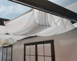 Sunroom shades | the shade store blog. Roof Blinds For Stockholm Patio Cover Tip Top Yards