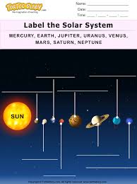 Label The Solar System Turtle Diary Worksheet