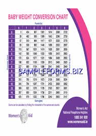 Baby Weight Chart Templates Samples Forms
