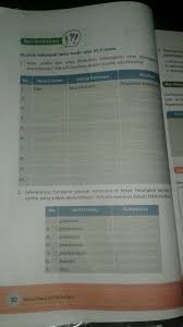 Check spelling or type a new query. Tolong Jawabnya Plis Brainly Co Id