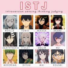 Kana 0 On Twitter I Ve Been Obsessed Reading Mbti Personality Types Today So I Made Some Templates Here Are Some An Mbti Character Mbti Istj Personality
