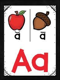 Each letter is consistent with the alphabet that comes with the saxon phonics program. Saxon Phonics Alphabet Cards Kindergarten Posters All Rules Included