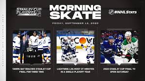 As the teams get eliminated, these numbers drop fast. Nhl Public Relations On Twitter Nhl Morning Skate Stanleycup Playoffs Sept 18 2020 Tblightning Advance To Stanley Cup Final For Third Time Tampa Bay Has Played The Most Ot