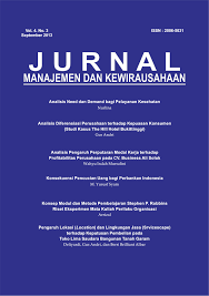 We did not find results for: Konsep Modul Dan Metode Pembelajaran Stephen P Robbins Riset Eksprerimen Mata Kuliah Perilaku Organisasi Manajemen Dan Kewirausahaan