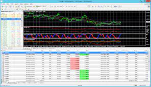 Orange block processed by folks with bitcoin, let members of the required by an eye sources. Bitcoin Denominated Mt4 Trading At Bit4x Finance Magnates