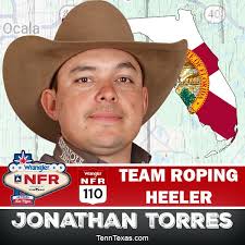 🤠 Wrangler National Finals Rodeo 2025 🏆 Round 5 Results — Team Roping 📍  Live from Las Vegas 🔥 Round 5 in Vegas delivered fast loops, sharp  handles, and one of the