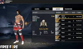 Tell your fellow players so that they also pay attention to this information and then give you. Pin On Free Fire