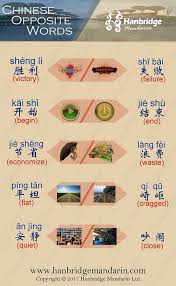 Chinese Business Chinese Learn Chinese If You Have Interest In Taking Chinese Online Class Learn Chinese Mandarin Chinese Learning Chinese Language Learning