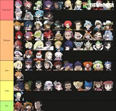 Every Important Pokemon Trainer Gym Leader E4 Gen 1 8 Tier List Community Rank Tiermaker This list aims to recognize the top 10 trainers you'll think about when recalling your trip through the pokemon universe — and, perhaps, the top 10 trainers that characters within the universe would recognize as well. every important pokemon trainer gym