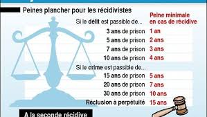 Patrick trémeau est un violeur multirécidiviste. Le Violeur Recidiviste Patrick Tremeau Juge Pour Trois Nouveaux Viols Ladepeche Fr